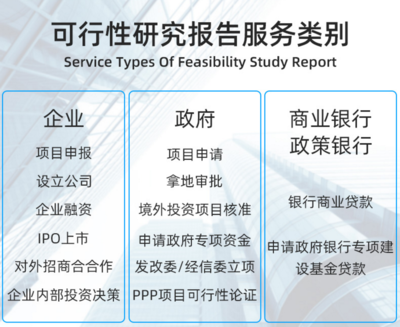 杭州医疗健康信息化项目可行性研究报告代写服务
