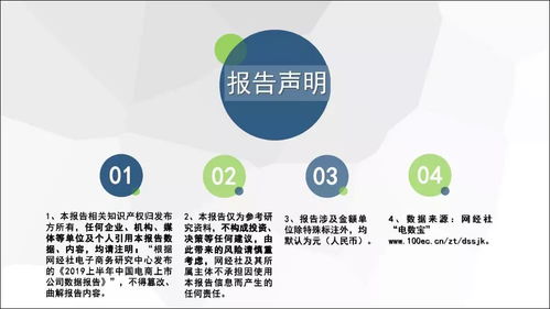 电子商务研究中心2019上半年中国电商上市公司数据报告 信息服务业务分析