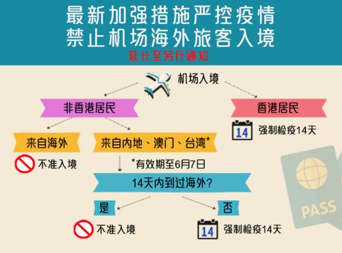 多所院校回应考试安排，7月有望重启服务业务