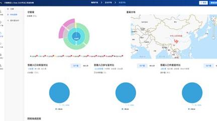 调研工厂与iSlide强强联合，助力川报集团2020员工培训活动成功举办