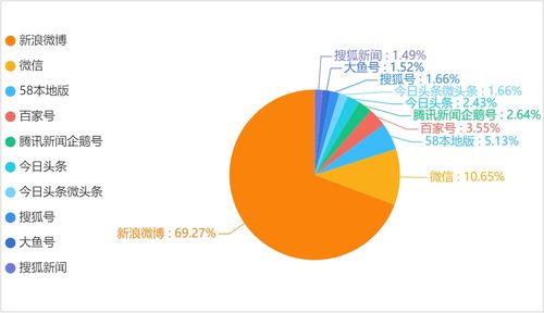 北京加强进出京旅游管控，提升信息服务水平，助力疫情防控